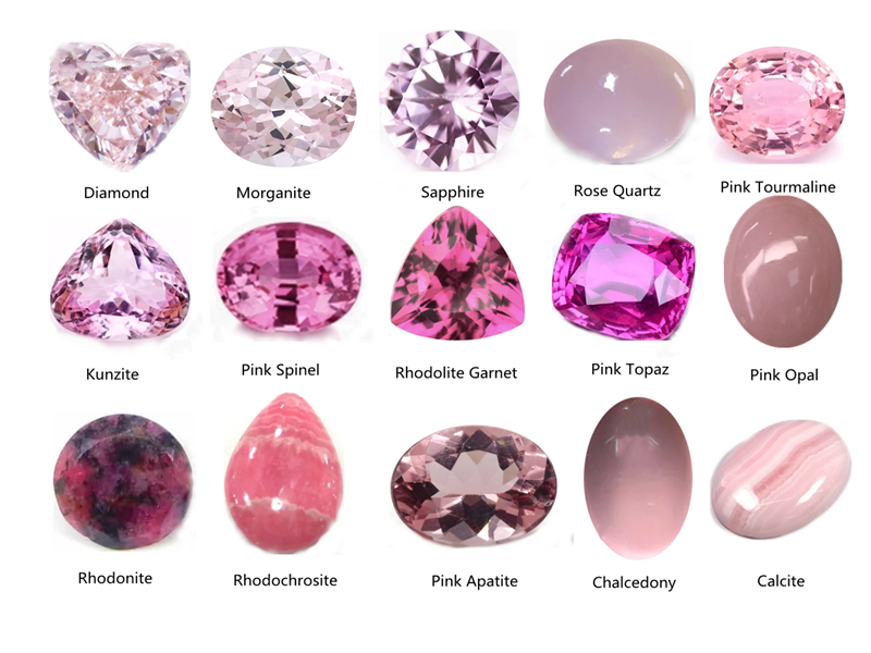 Pink Gemstones Names: Find Your Perfect Pink Stone Now