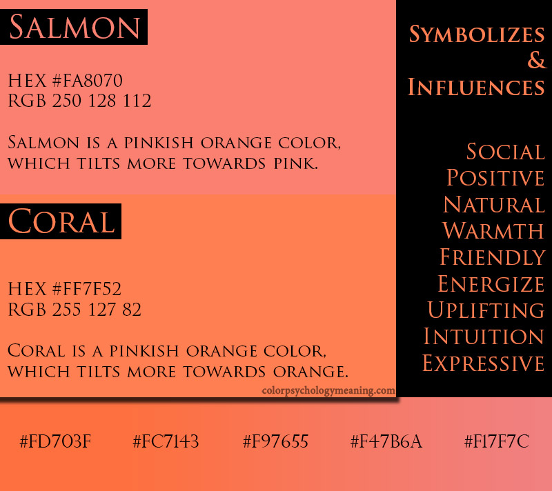Salmon vs Coral Color Explained Simply: See visual examples clearly showing the subtle key differences now.