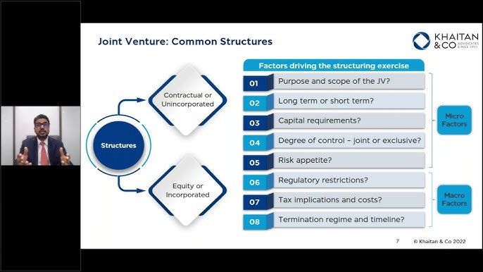 JCK Ventures Explained: Demystifying JCK Ventures