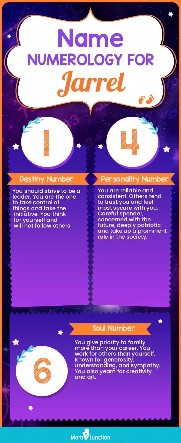 Want to know more about Jarrel? Find out the essential details and interesting facts today.