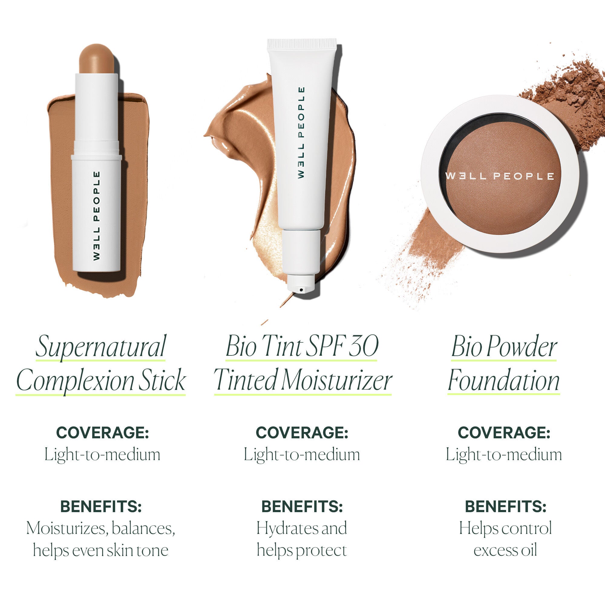 Well People Concealer vs Others: Which One Wins Out?