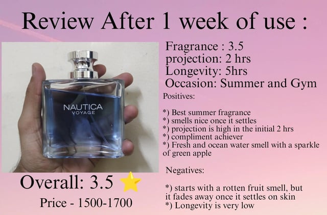 Nautica Voyage: How Long Does It Last? Tips for Longevity!