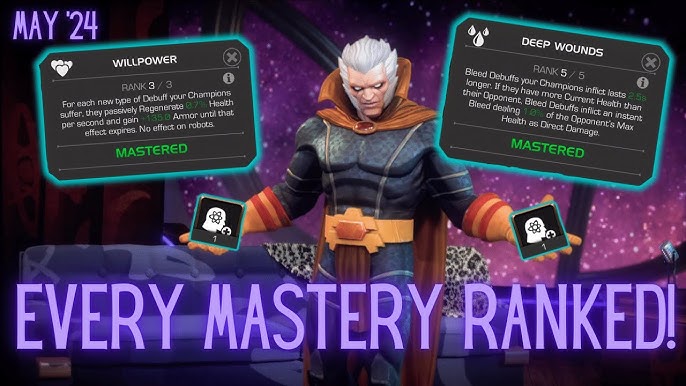 Master of Ultra: The Ultimate Guide in 2024
