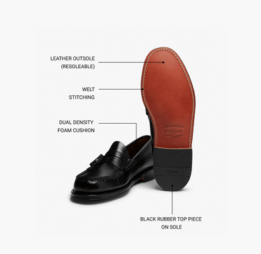 Are Bass Loafers Comfortable? Read Before You Buy