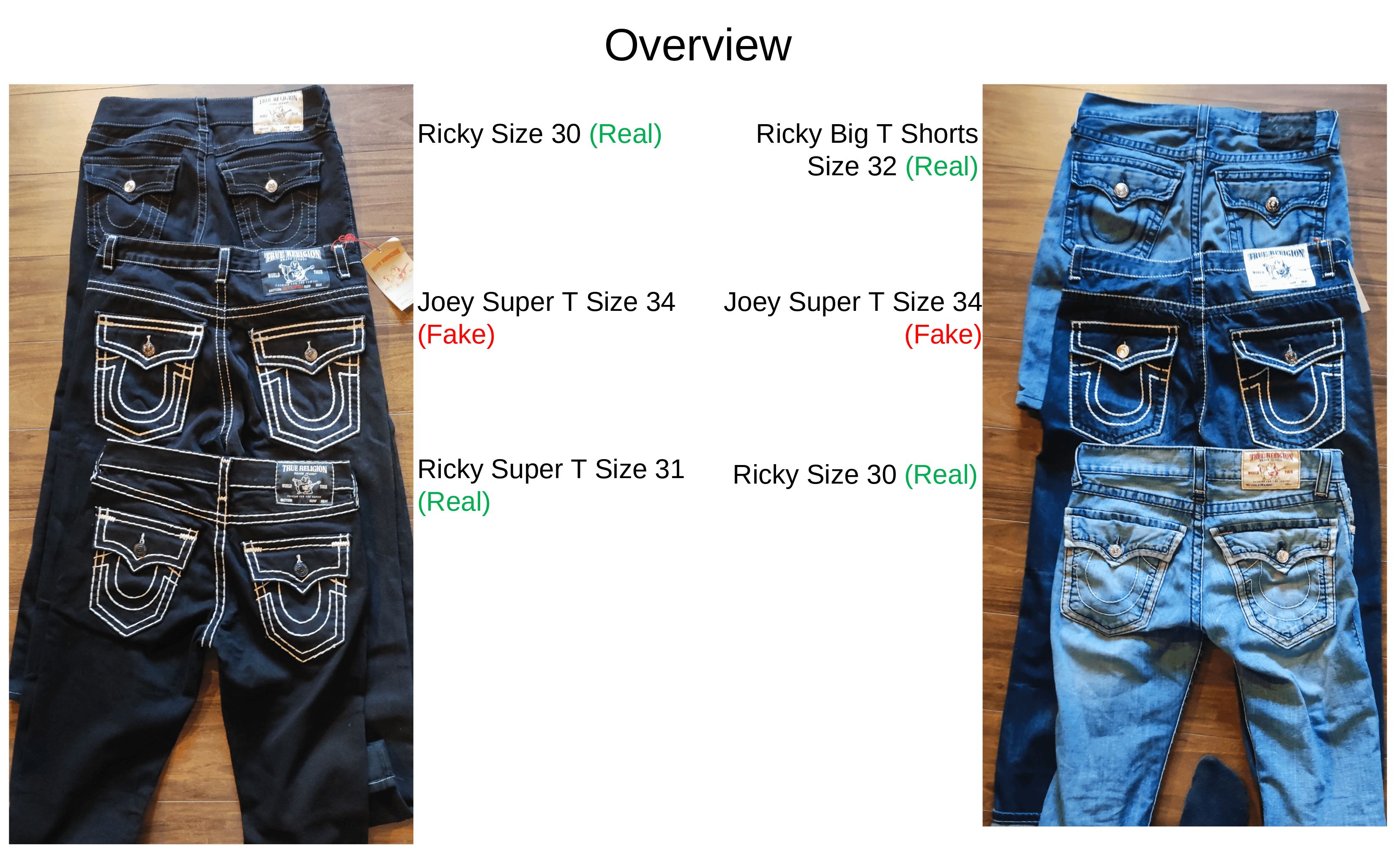 Authentic Ricky Jeans True Religion: How to Spot Fake