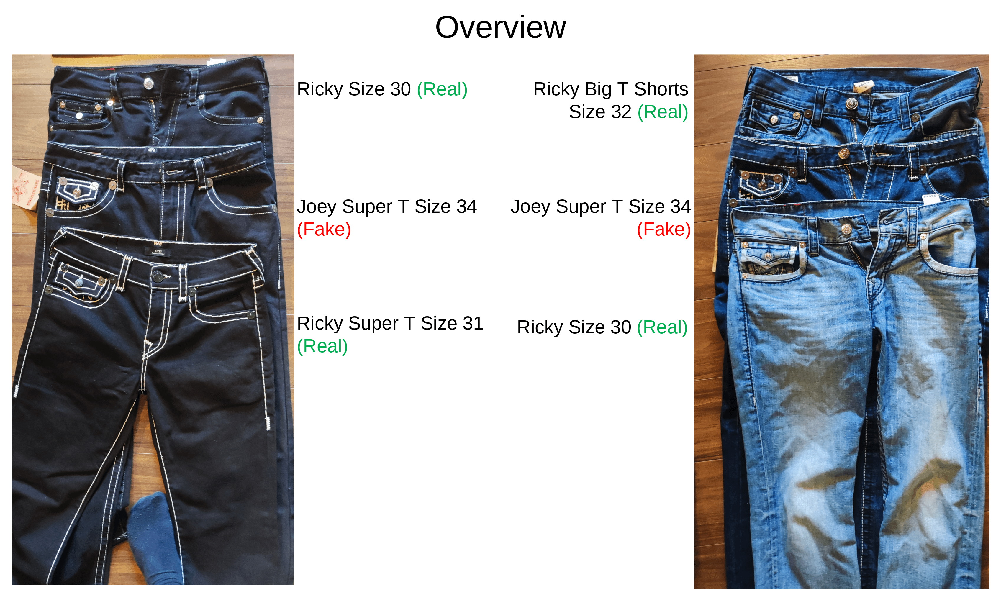 Authentic Ricky Jeans True Religion: How to Spot Fake