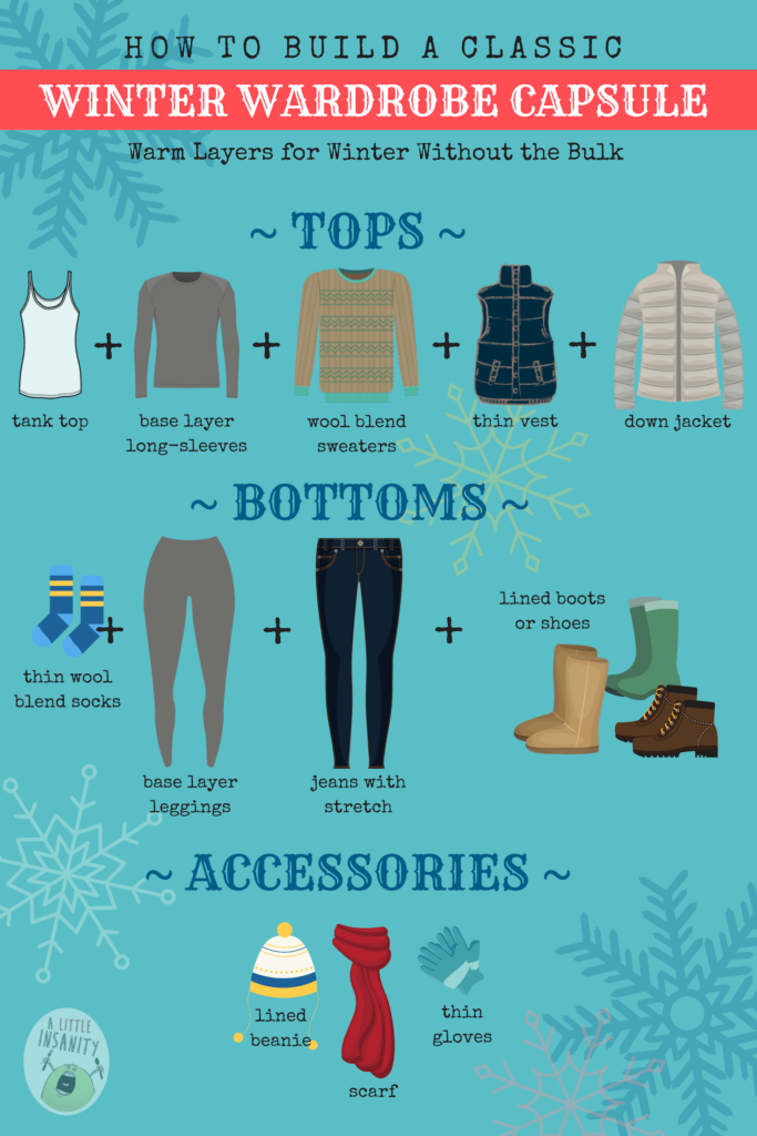 Hot Winter Wear Guide: Dress Warm Without Looking Bulky