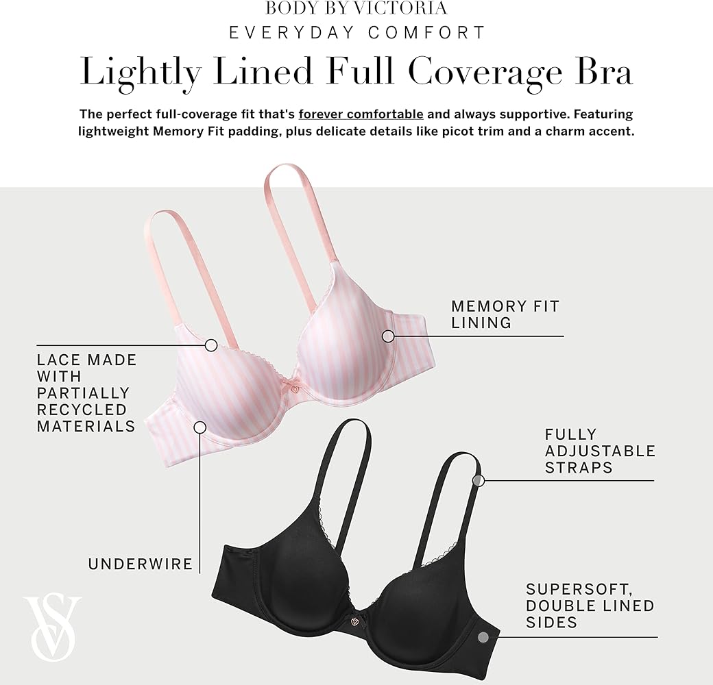 Is the Body by Victoria full coverage bra comfortable for daily wear? Check out user experiences about its fit.