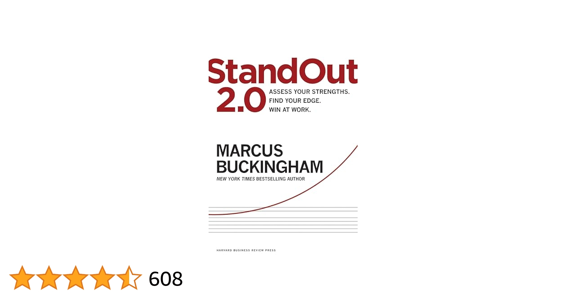 What makes Marcus Edge stand out from the rest? (Find out its unique advantages and why people choose it)