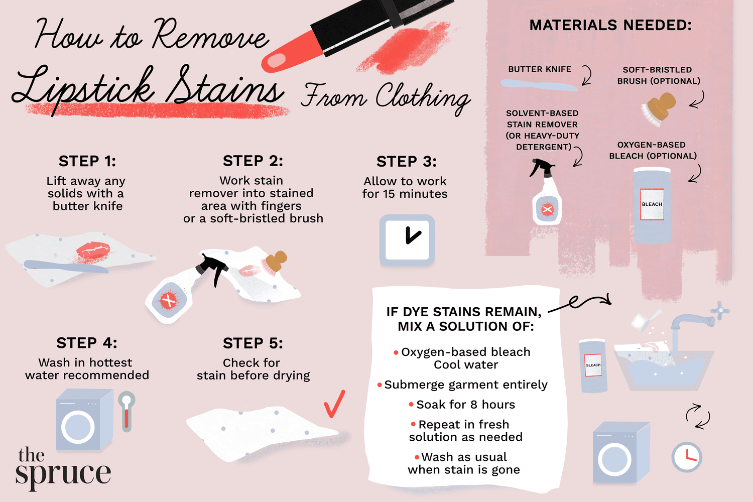 How to get red lipstick out of white clothes fast and easy? Learn these tips to make it vanish!