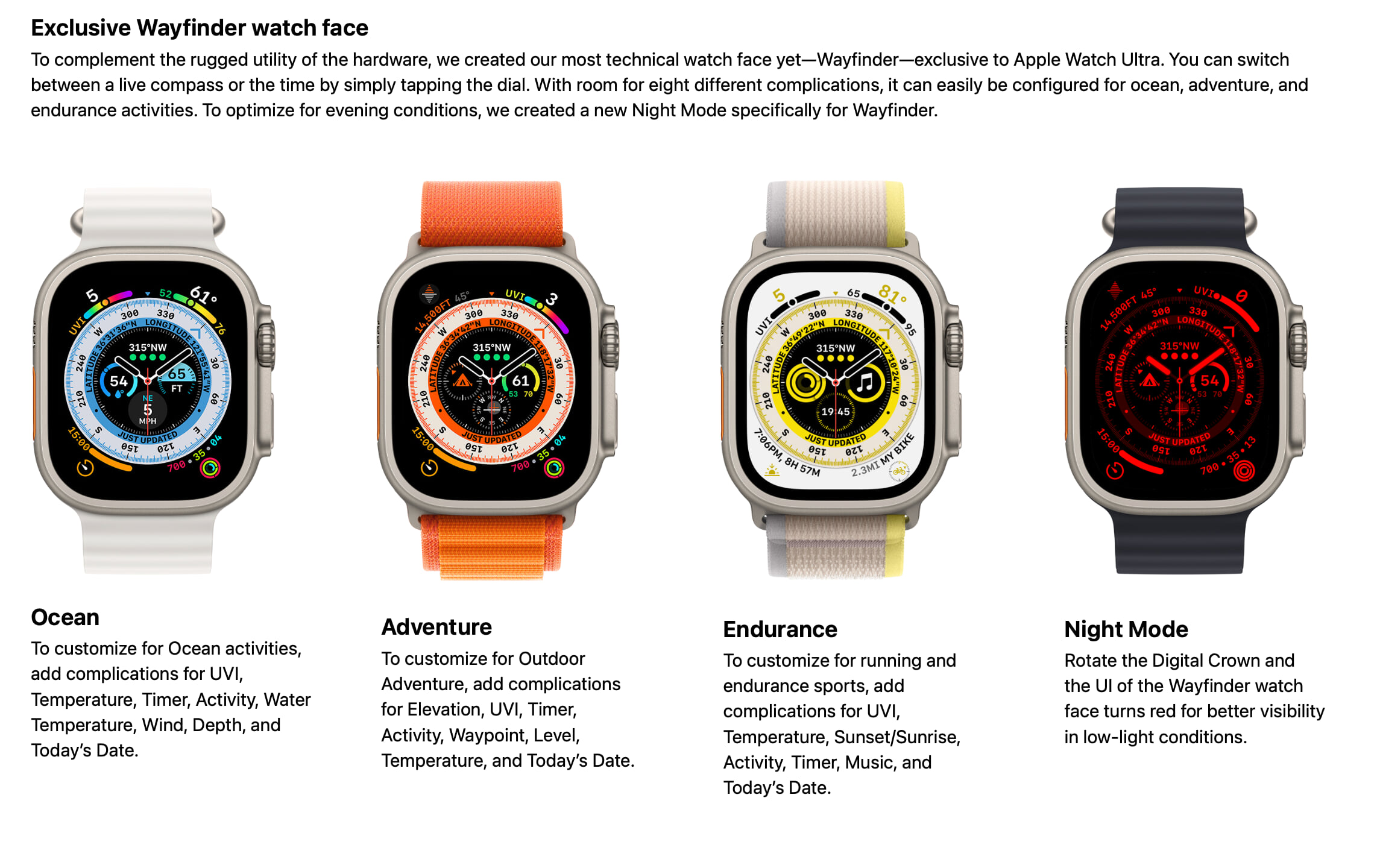 What are these Apple Watch Ultra exclusive faces? Discover unique designs only for Ultra users!