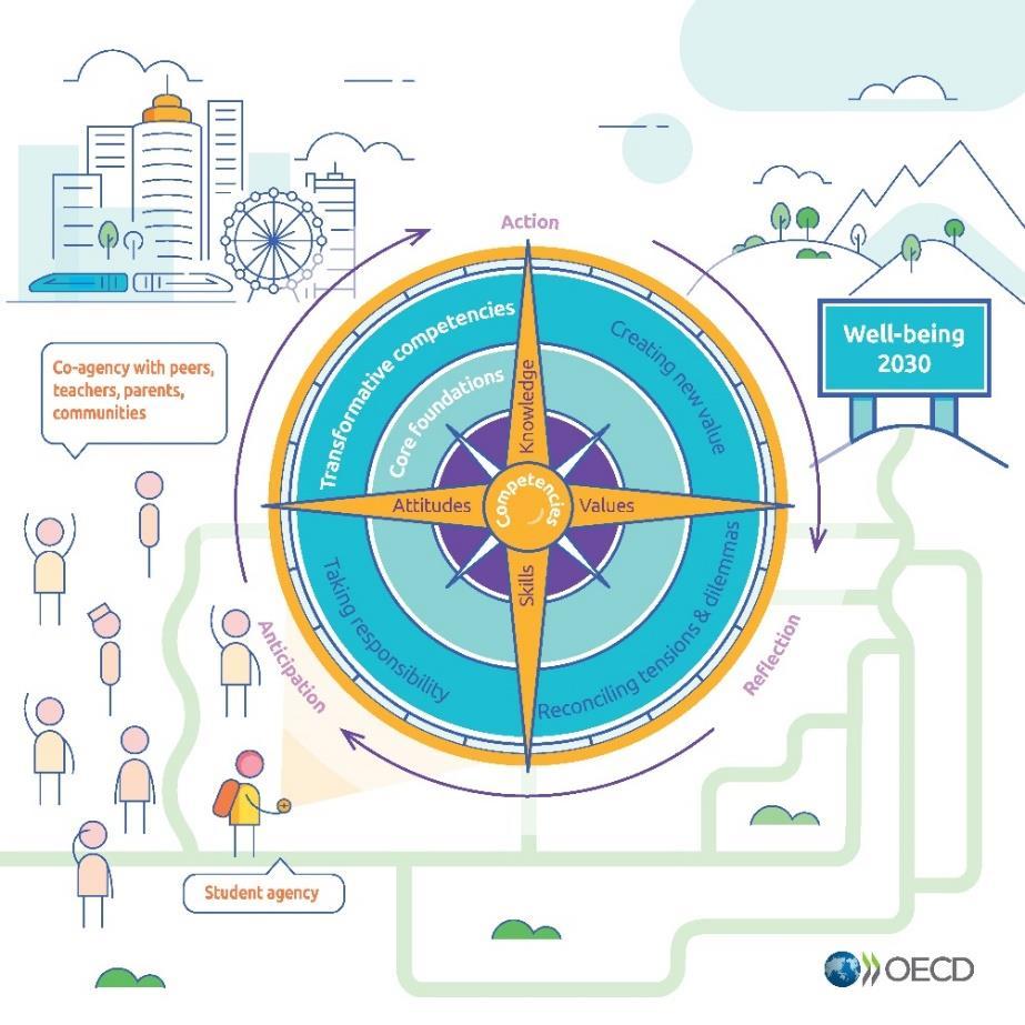 Explore diverse imagined community examples and learn how they profoundly shape our modern world.