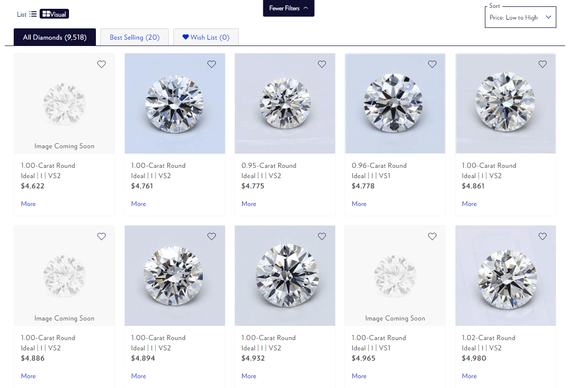 True Diamonds Pittsburgh PA: What Should I Look For? (A Simple Guide for First-Time Diamond Buyers)