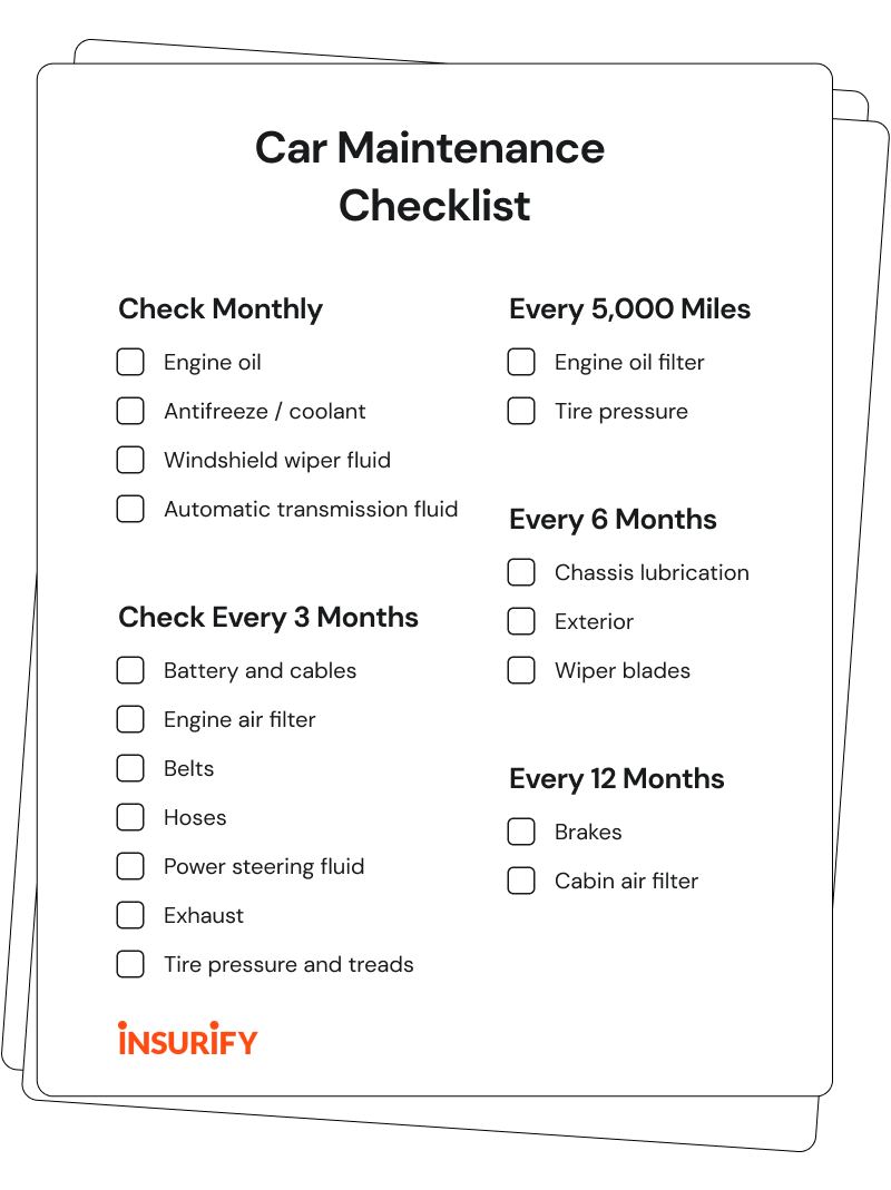 Your essential checklist for ford models requirements (Make sure you have what it takes to apply now)