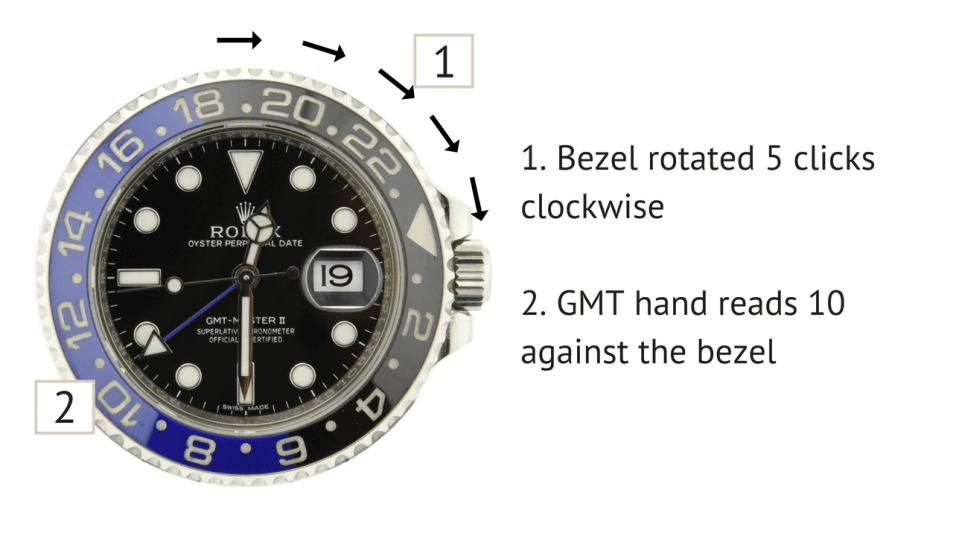 How can you easily set the time on a gmt2? (Follow these simple steps for accurate timekeeping)
