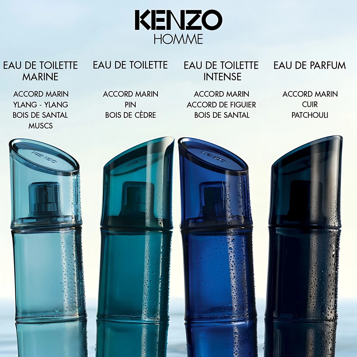 Kenzo Eau de Parfum Homme Review: The Ultimate Scent Guide