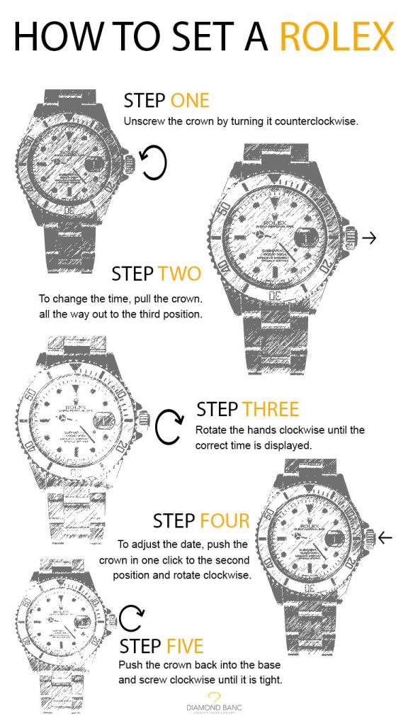How to adjust time on Rolex? Follow these simple steps to set your watch correctly.