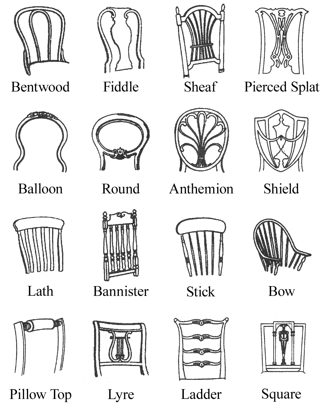 Master identification antique chair back styles: Get expert advice for knowing your antique furniture well.