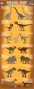 Is the unique reptor a real animal or just a story? (We check the facts and share what we found out)