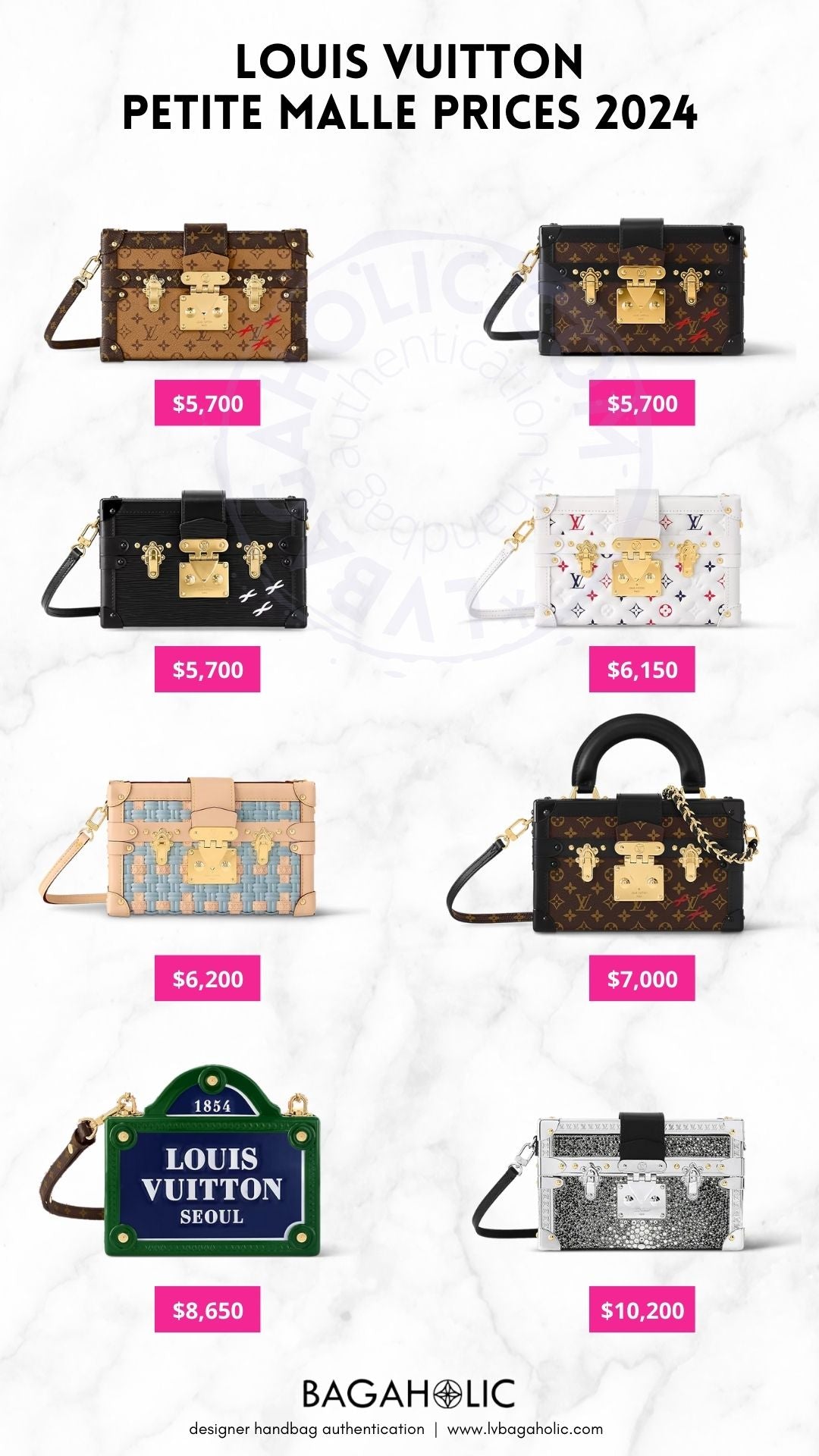 Why Is the Louis Vuitton Petite Malle So Iconic? Discover the Story Behind This Famous Bag.