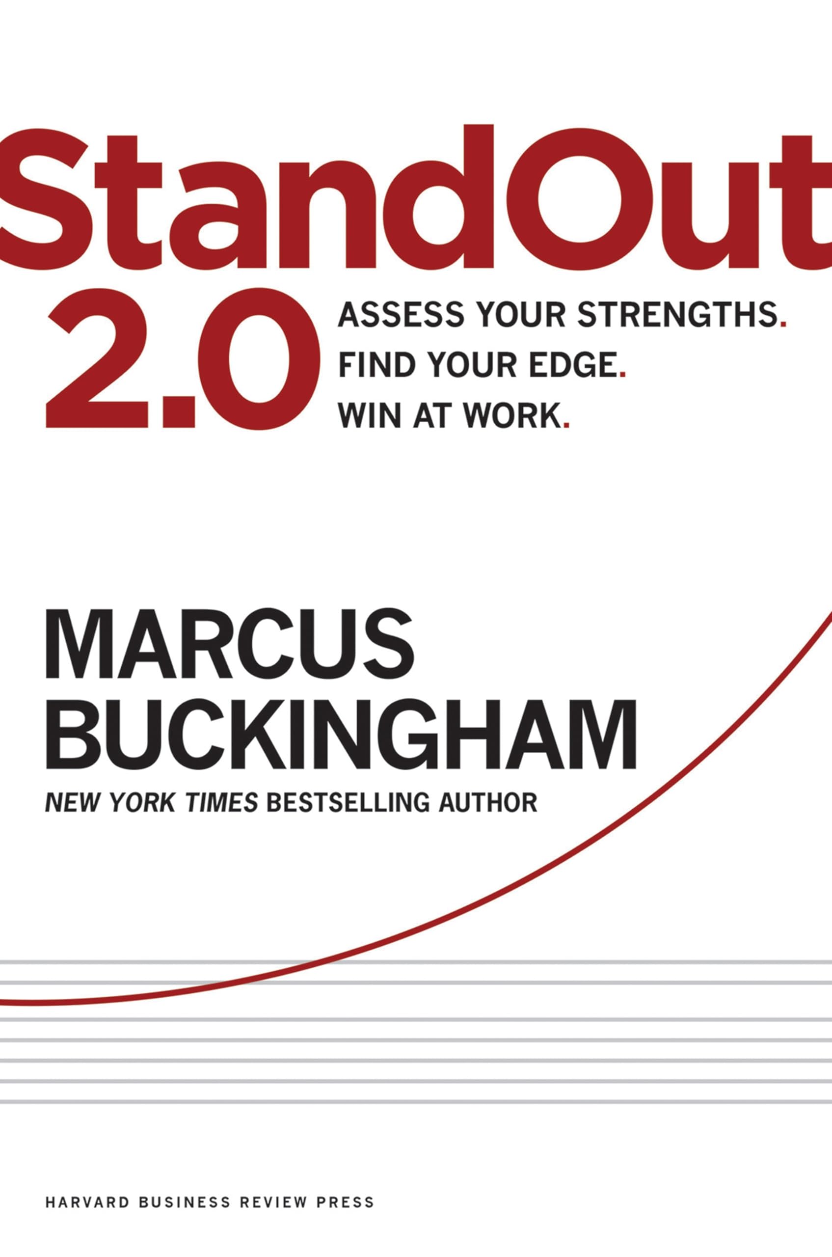 What makes Marcus Edge stand out from the rest? (Find out its unique advantages and why people choose it)