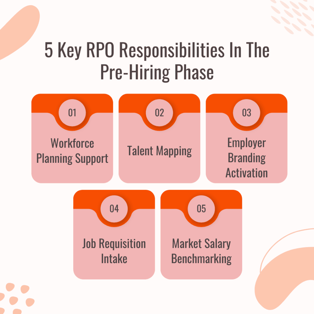How does rpzl help you daily (See the real impact rpzl can have on your tasks and goals)