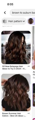 How Long Do Brown Lowlights Last in Black Hair Know Before