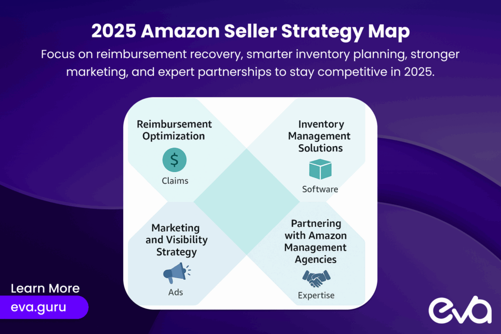What are the latest Amazon expansion plans? Learn how it affects sellers and customers worldwide.
