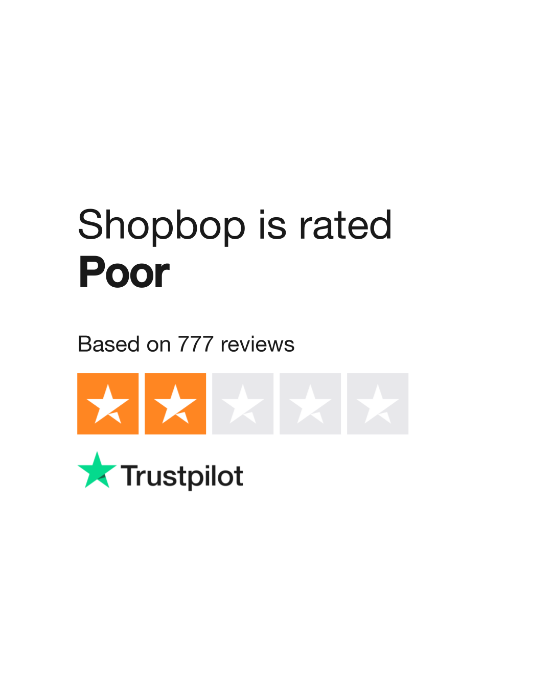 Does Shopbop Sell Fake Items Honest Customer Reviews Explain Quality