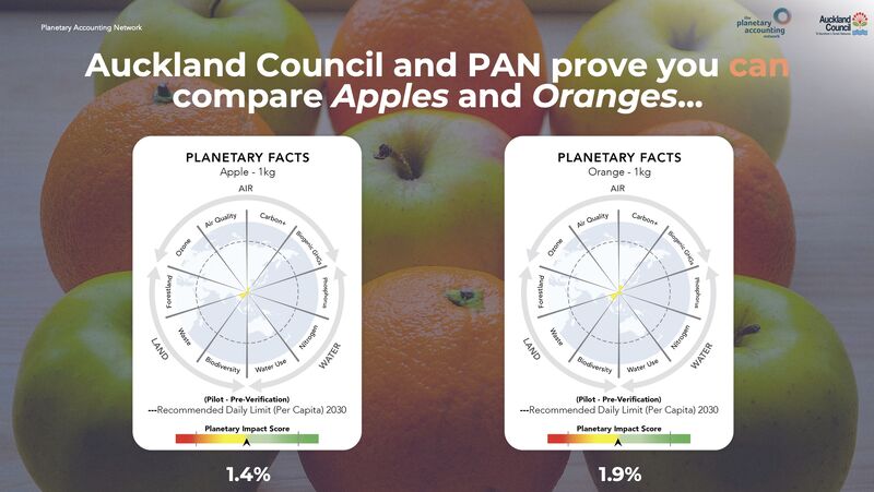 ricky lauder: Get facts (Easy!)