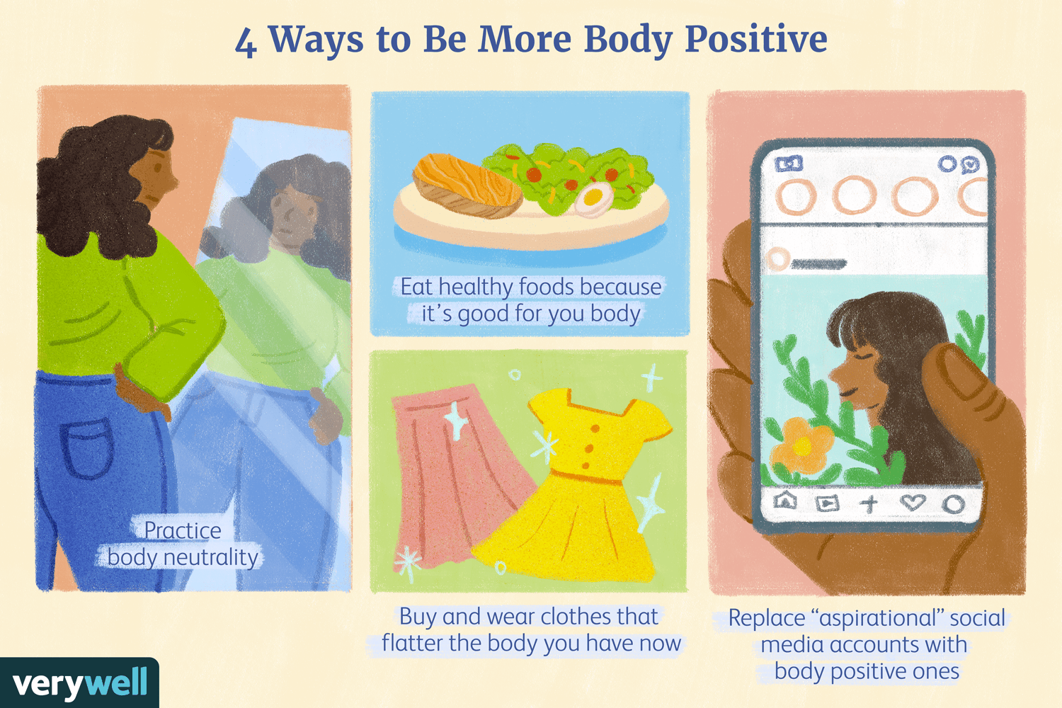 Whats the best way to use skinny inspiration? (Understand how to keep it positive for your mind and successful for your body shape)