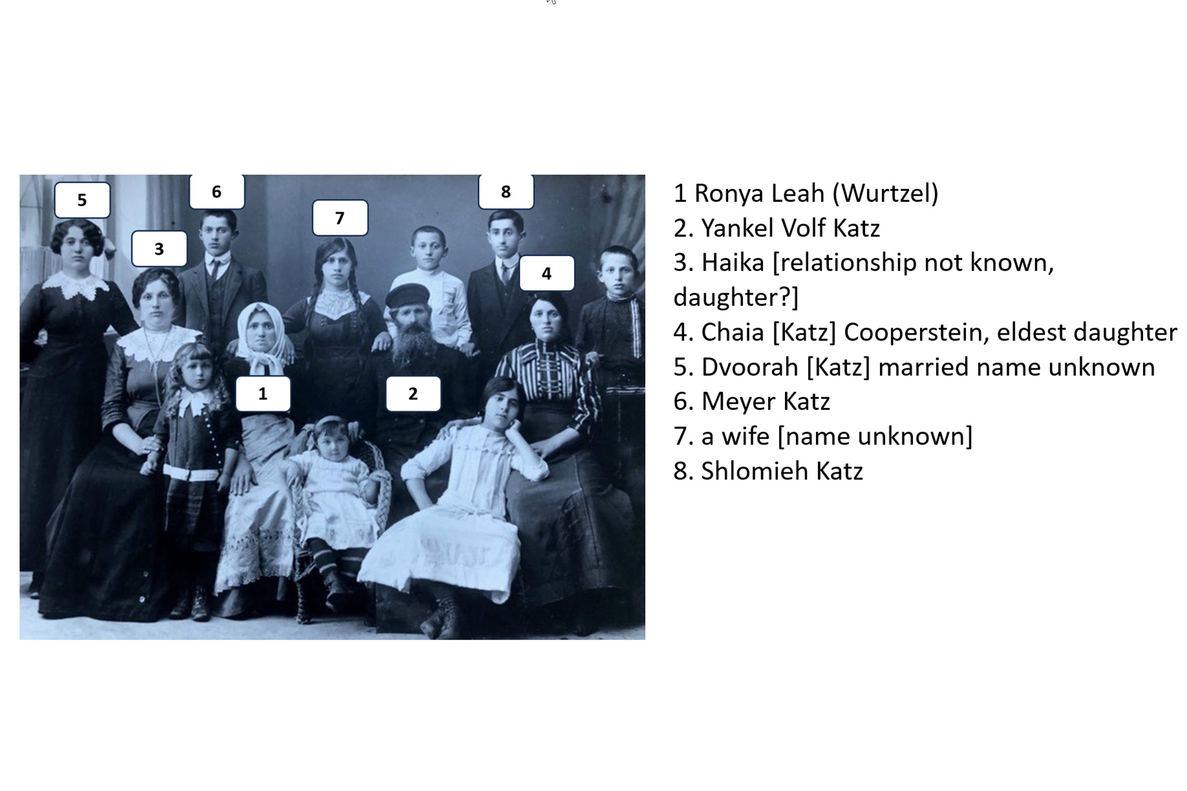 Learn About Wurtzel Brothers History? Easy Guide to Their Journey!