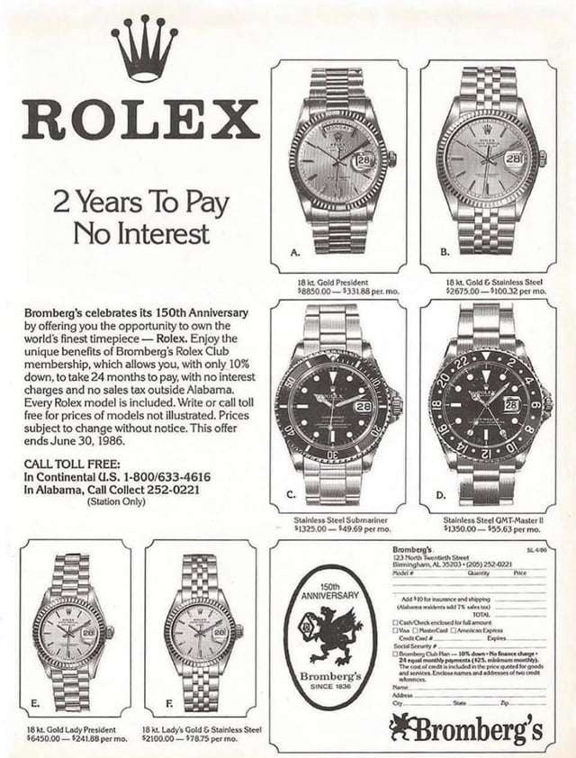Old Rolex Value: How Much to Pay or Sell? See Details Here Now