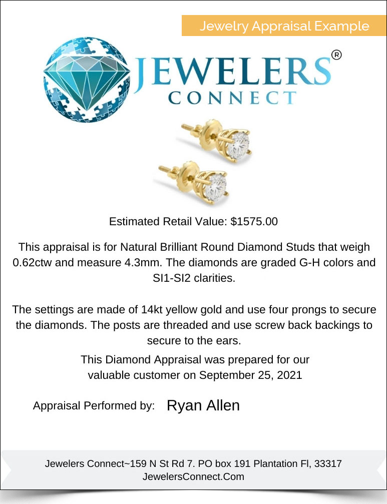 Free Online Jewelry Appraisal Classes - Are They Really Worth Your Time?