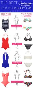 What Body Type Suits Ganni Tank Best Look Great Any Shape