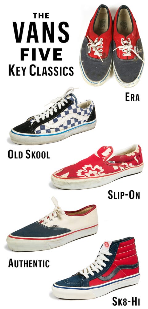 Vans Shoes History How They Became Skate Culture Icon