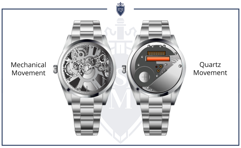 What Does Quartz Movement Mean? Simple Explanation for Watch Buyers!
