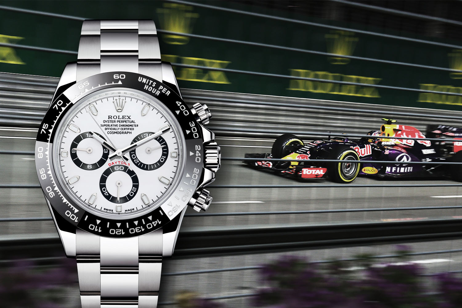 Rolex Formula 1 watches buying guide (Simple steps for new fans)