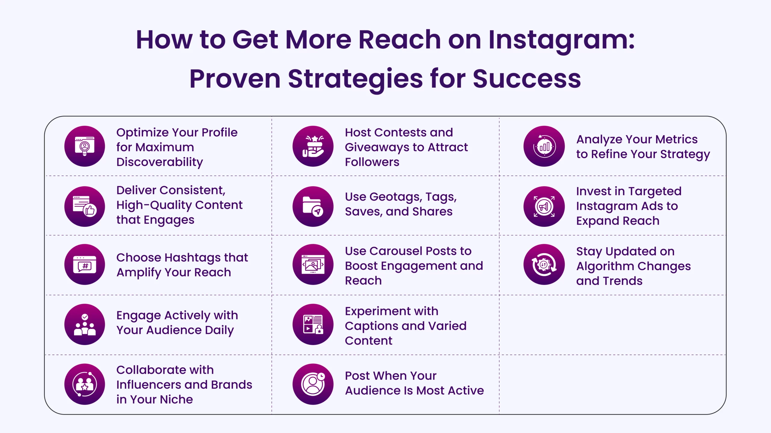 How to gain Instagram followers faster? Useful strategies guide your growth!