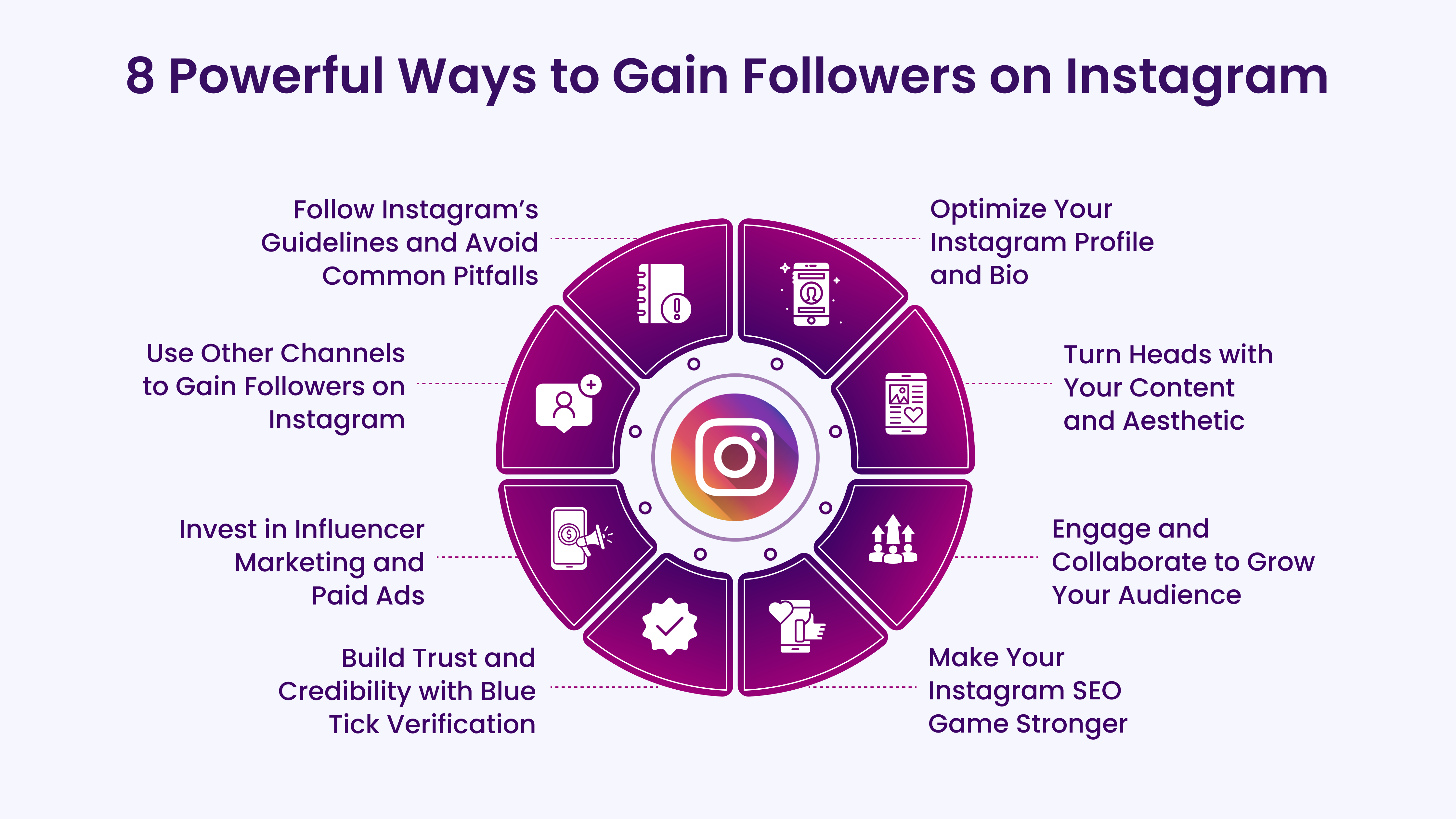 How to gain Instagram followers faster? Useful strategies guide your growth!