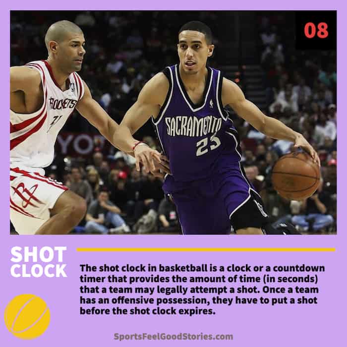Basketball Shot Clock Meaning: How This Rule Changes the Game Play