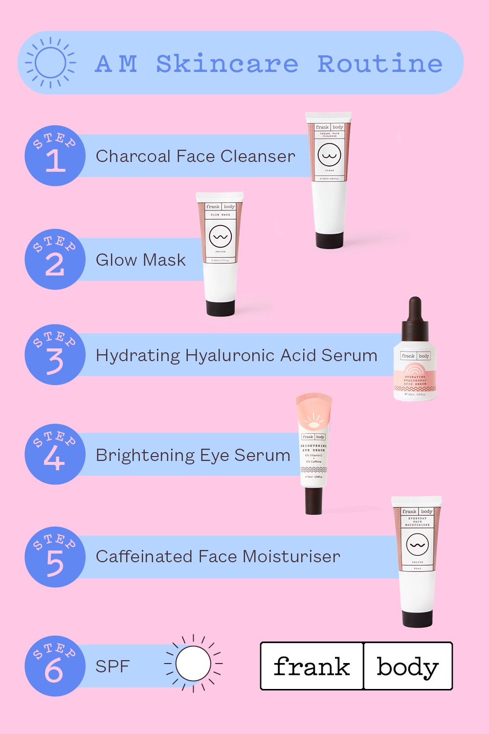 franks skincare tips (easy routines for glowing skin daily)