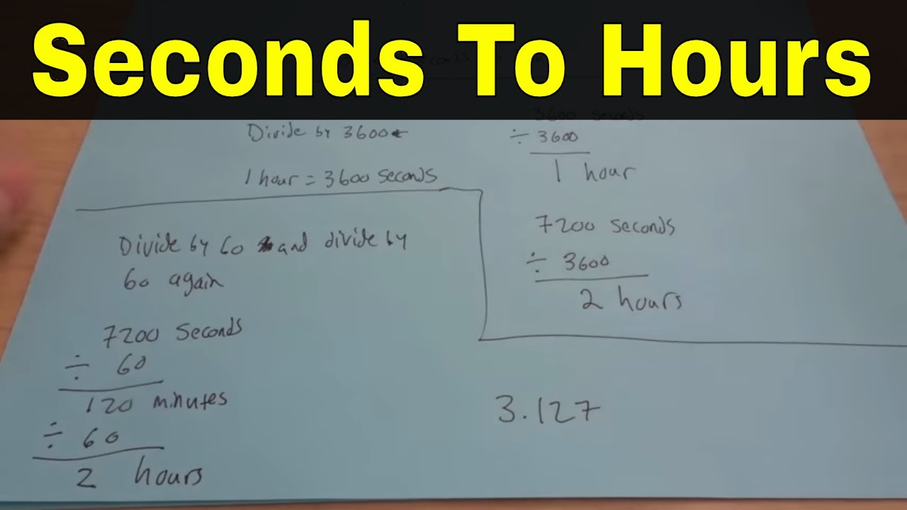 How Long Is 10000 Seconds Easy Conversion to Hours and Minutes