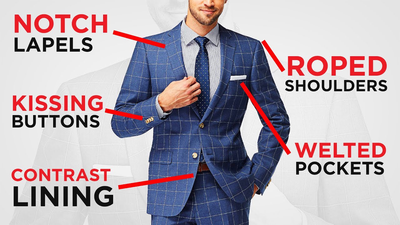 suitsman custom suit process step by step simple guide