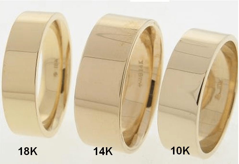 Spotting 10k vs 14k gold color difference made easy (with practical jewelry shopping tips)