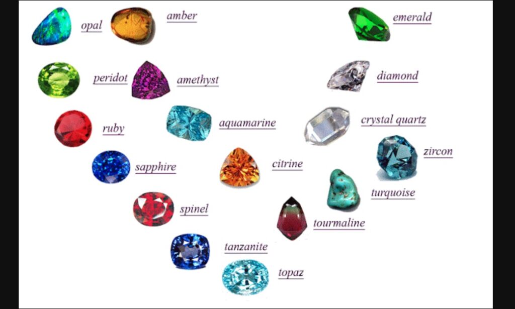 Ruby Marketplace Guide: Top 5 Ways to Buy and Sell Gemstones Online!