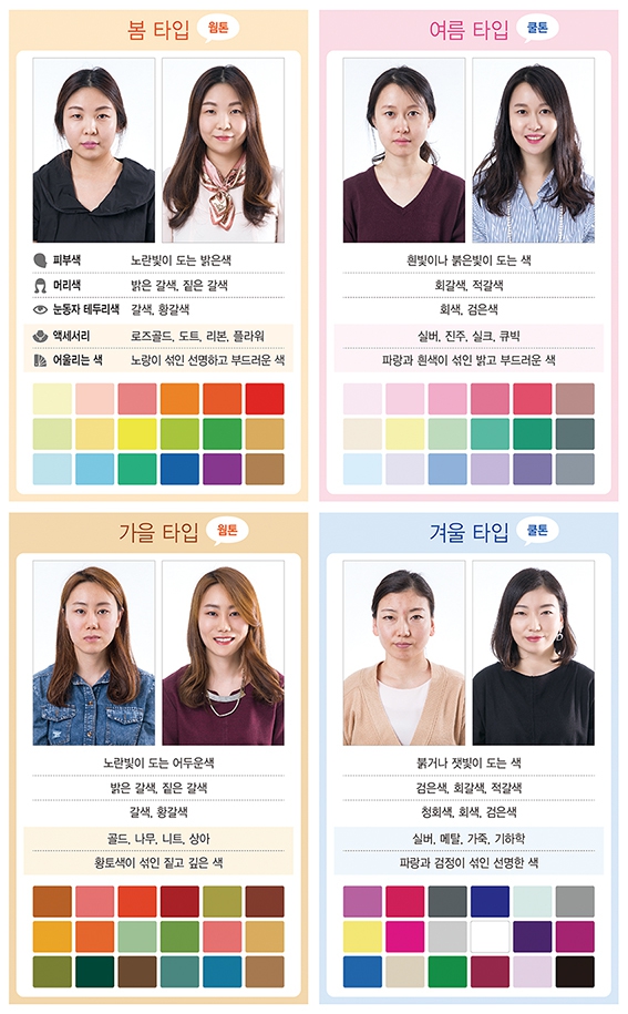 Best Clothing Colors for Asian Skin Tone How to Pick Flattering Shades Now
