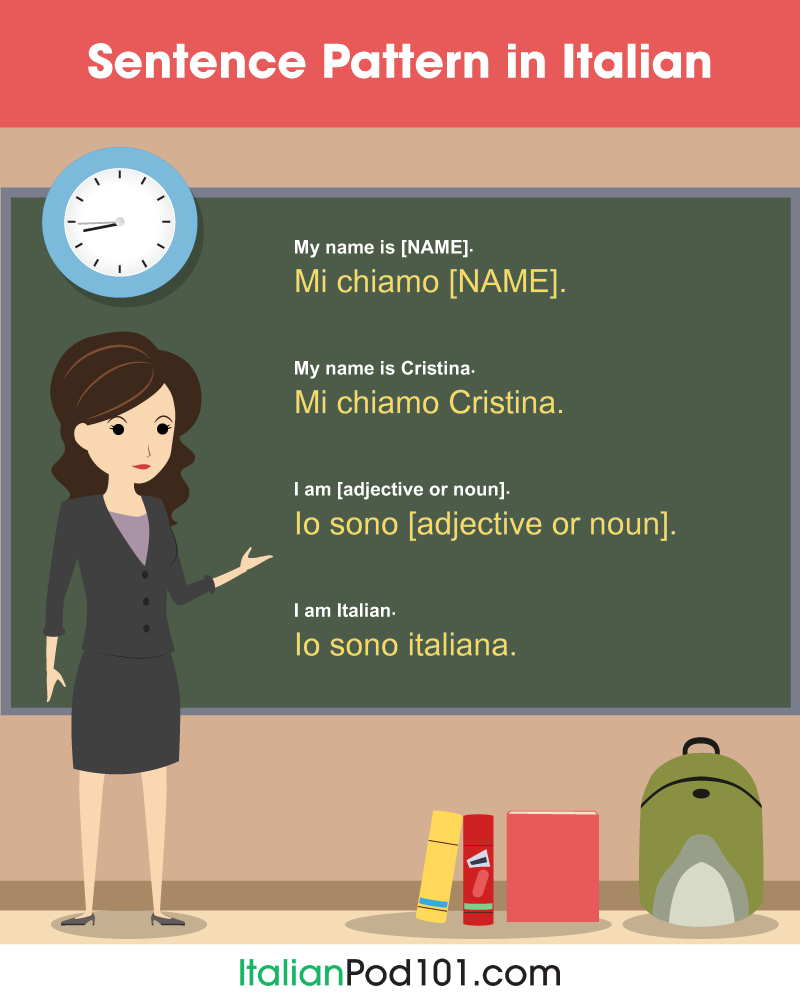 Using Riva in Italian Sentences Simple Example Phrases