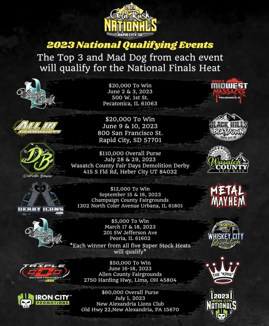 Gold Rush Nationals 2023 When? Dates Schedule and Must Know Info