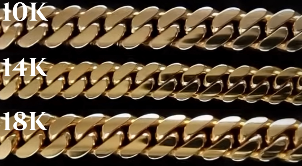 Spotting 10k vs 14k gold color difference made easy (with practical jewelry shopping tips)